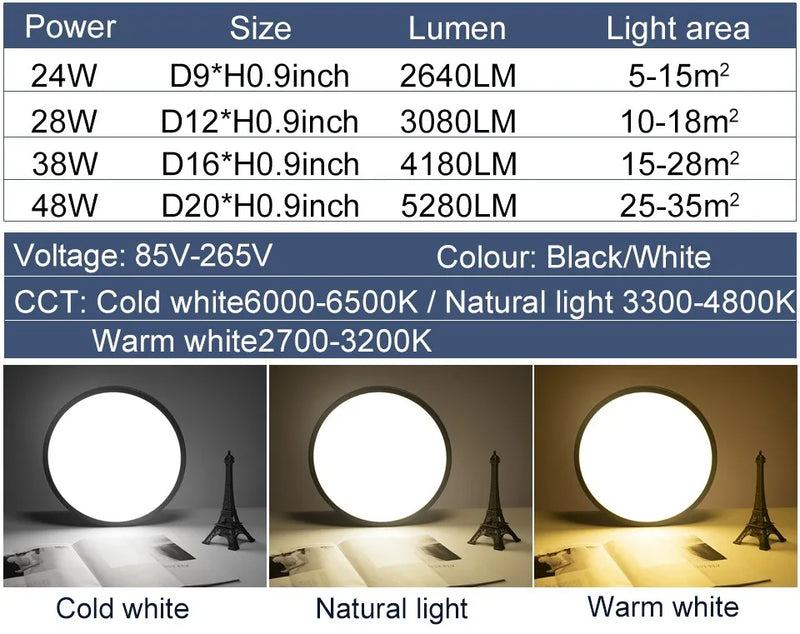 Lâmpada de teto ultrafina de 0,9 polegadas, Luz LED inteligente com Controle remoto e Aplicativo de escurecimento Bluetooth e WIFI, Eletrodomésticos Decoração de interiores