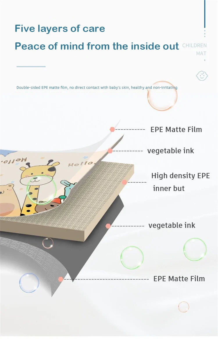 Atividades para bebês, Tapetes de brincar para bebês engatinhando, Não tóxicos EPE espessos, Tapete de ginástica para atividades para bebês, Tapete de jogo para crianças, Tapete de segurança