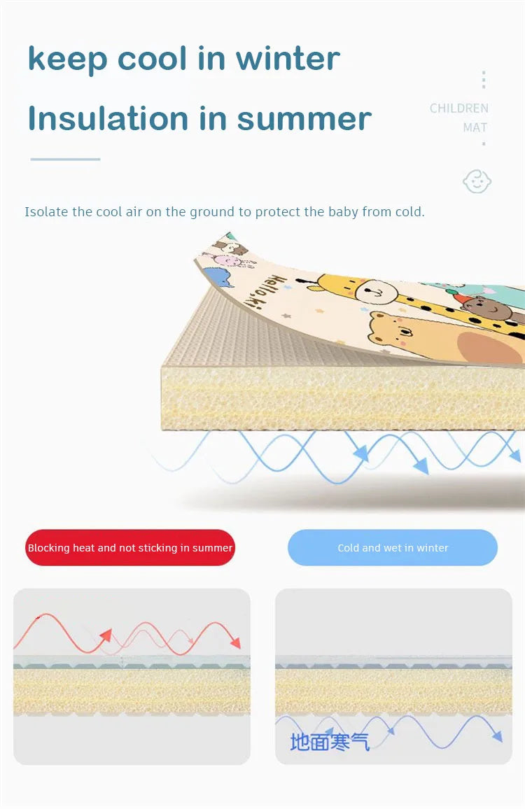 Atividades para bebês, Tapetes de brincar para bebês engatinhando, Não tóxicos EPE espessos, Tapete de ginástica para atividades para bebês, Tapete de jogo para crianças, Tapete de segurança