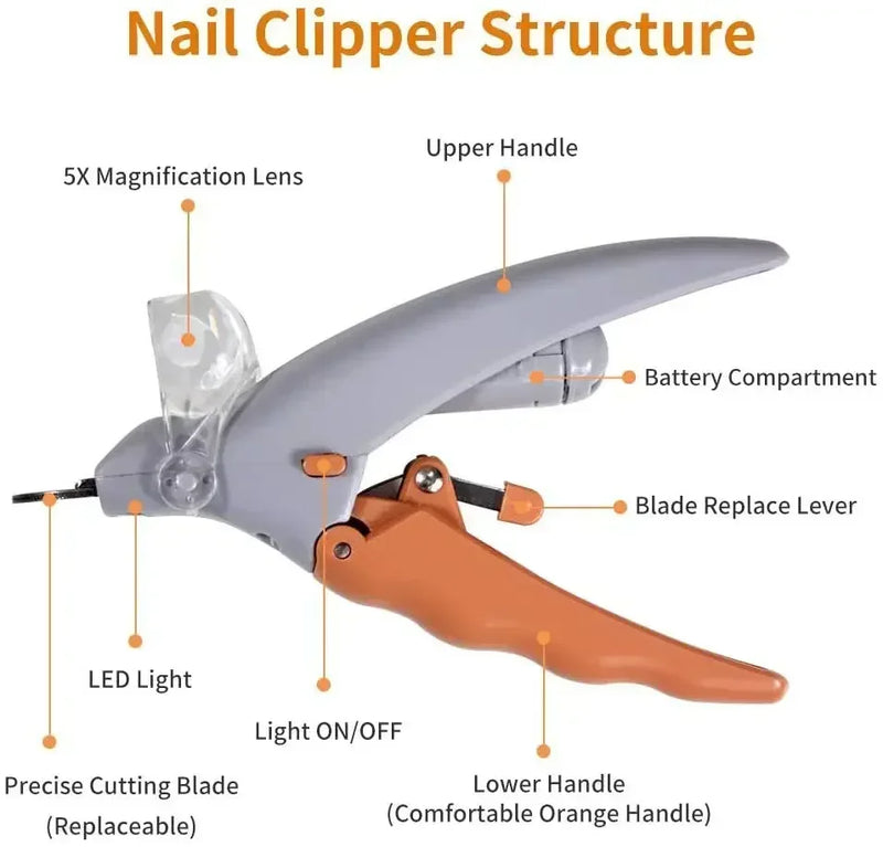 Cinta para cortador de unhas para animais de estimação com luz LED, vem com função de amplificação, ferramenta para aparar unhas de cães e gatos, suprimentos de limpeza para cuidados com animais de estimação